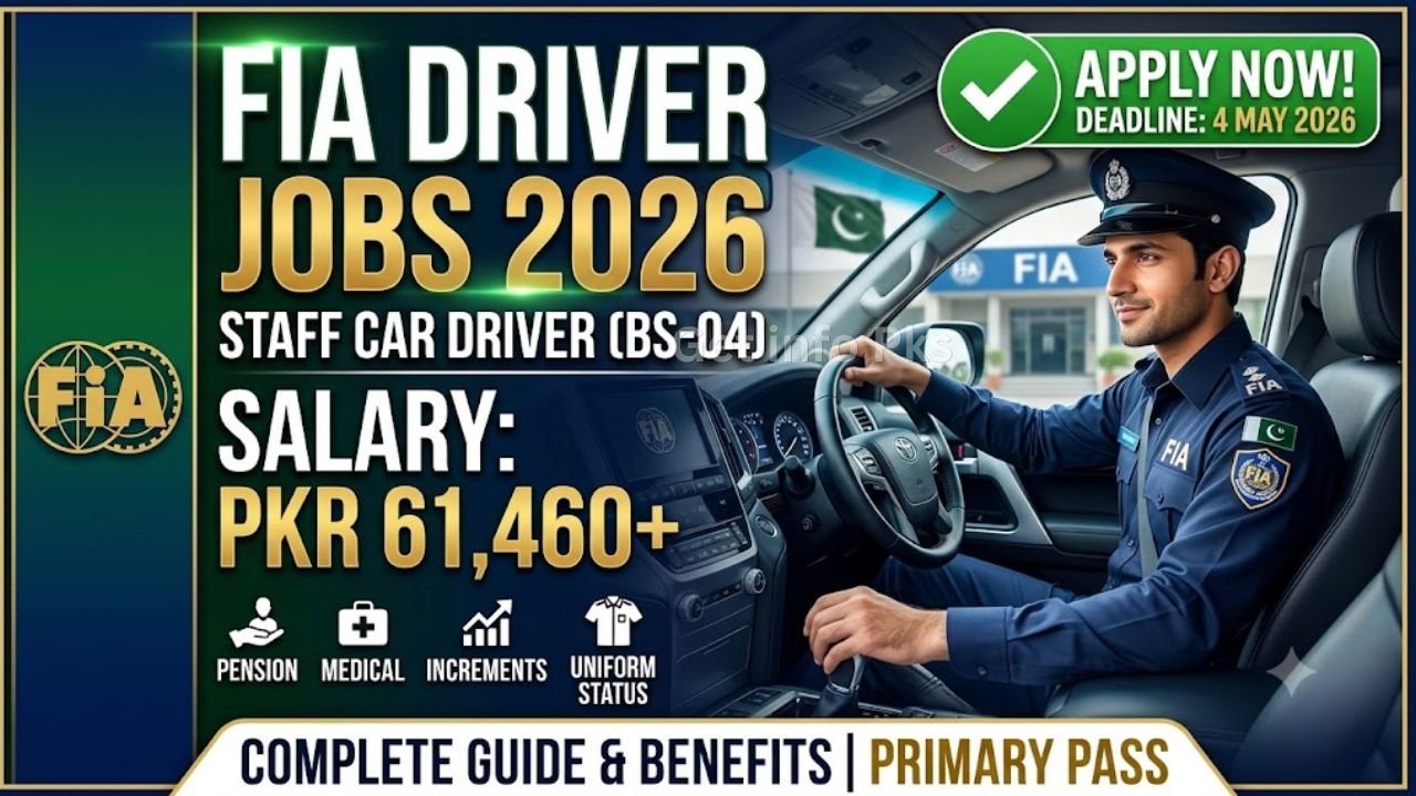 FIA Staff Car Driver (BS-04) Salary