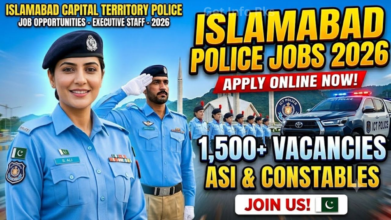 Islamabad (ICT) Police Jobs 2026