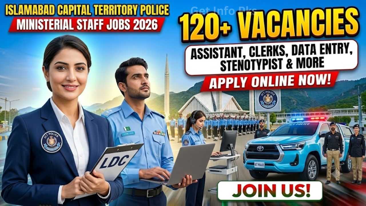 Islamabad (ICT) Police Ministerial Staff Jobs 2026